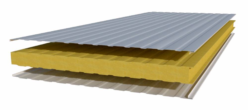 What is a sandwich panel?
