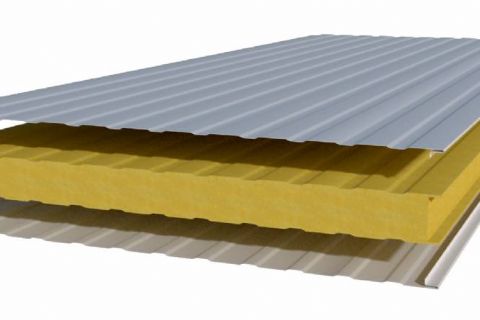 What is a sandwich panel?