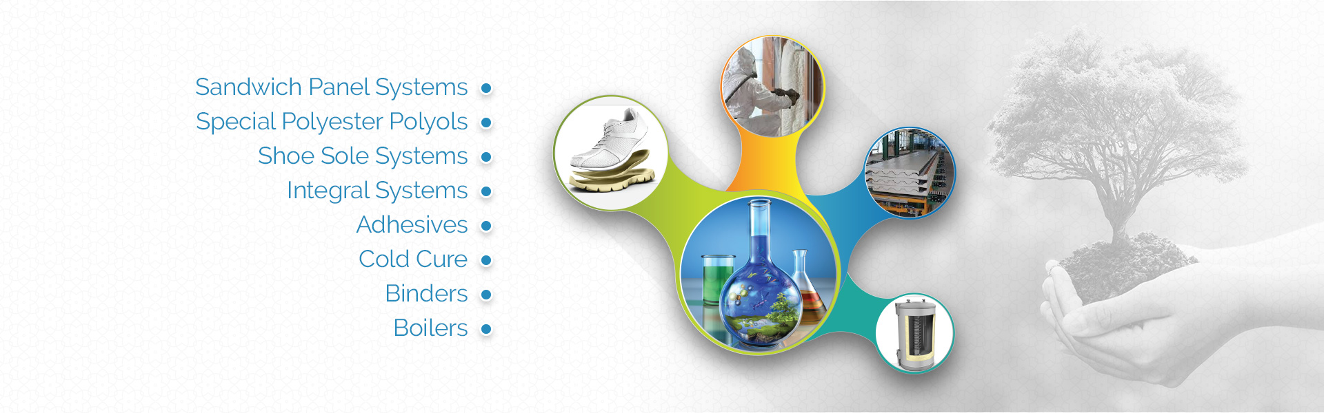 İsopol Polyurethane Systems, Newest Innovations For PU Systems